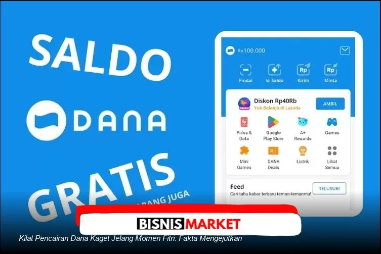 Fenomena Peningkatan Dana Kaget Jelang Hari Raya: Analisis dan Implikasinya
