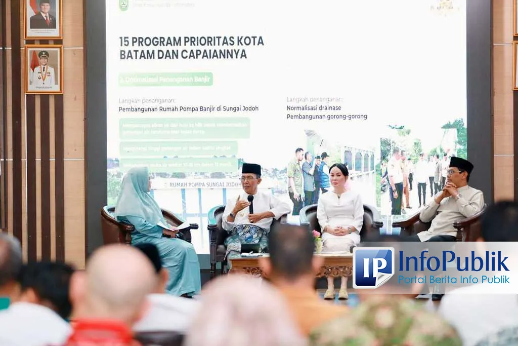 Satu Tahun Kepemimpinan Amsakar-Li Claudia: Pertumbuhan Ekonomi dan Kesejahteraan Masyarakat Batam Meningkat