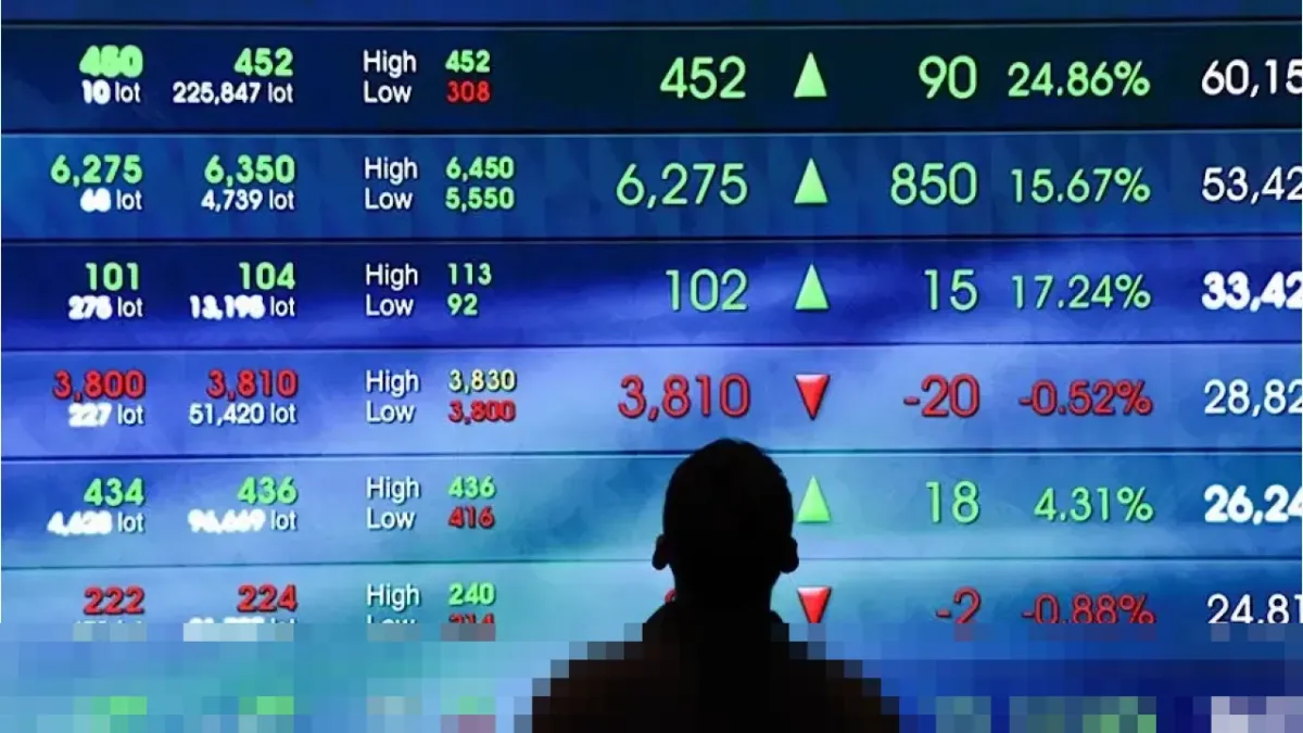 IHSG Menguat Signifikan Didorong Sentimen Positif Global dan Domestik