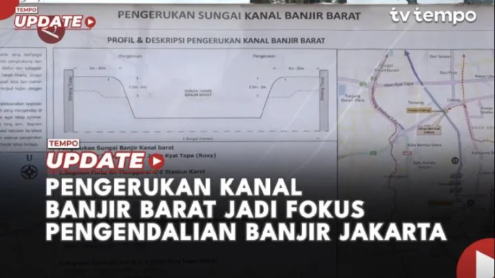 Pengerukan Kanal Banjir Barat: Upaya Pengendalian Banjir Jakarta