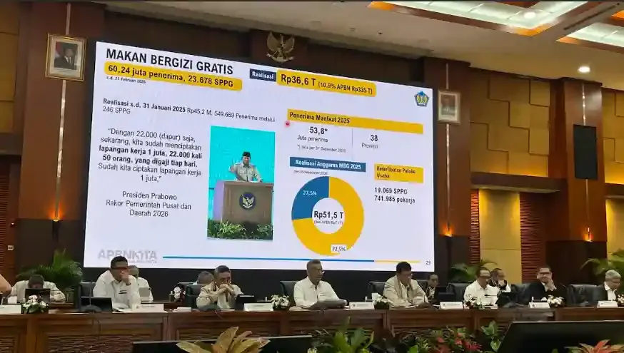 APBN 2026 Fokus Percepat Belanja untuk Pertumbuhan Ekonomi dan Kesejahteraan