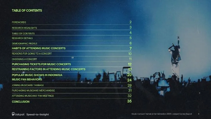 Tren Konser 2025: Pop Masih Dominan, Harga Tiket Jadi Prioritas