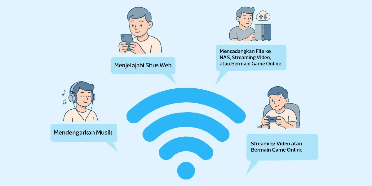 Mengatasi Interferensi Wi-Fi untuk Koneksi Lebih Stabil dan Cepat