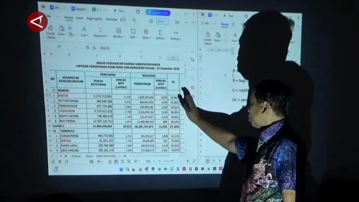 Dana Desa Maros: 40 Miliar untuk Koperasi Merah Putih