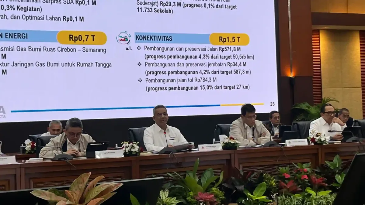 Wamenkeu: Fondasi Ekonomi Nasional Kuat di Awal 2026