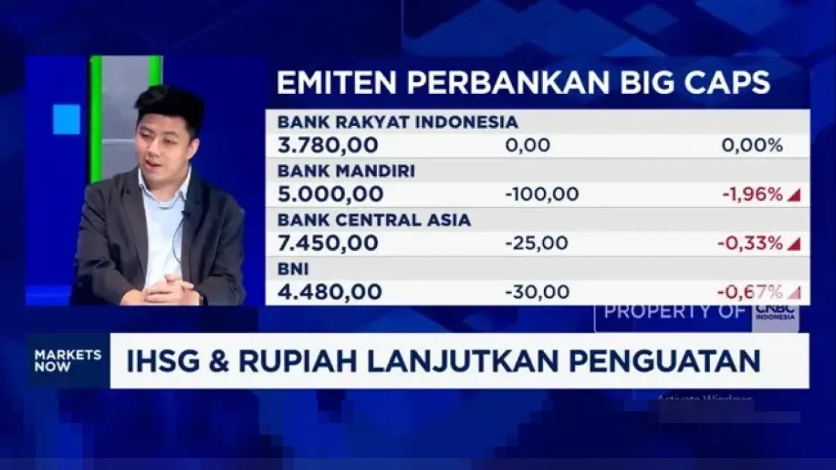 IHSG Mengalami Kenaikan 1,6% di Tengah Isu Rebalancing MSCI-FTSE, Saham Perbankan Menjadi Fokus Utama