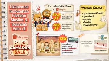 Tren Belanja Ramadan: Dari Fashion hingga Hiburan Digital