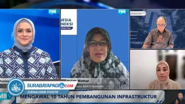 Pembangunan Infrastruktur dan Digitalisasi Dorong Visi Indonesia Emas 2045