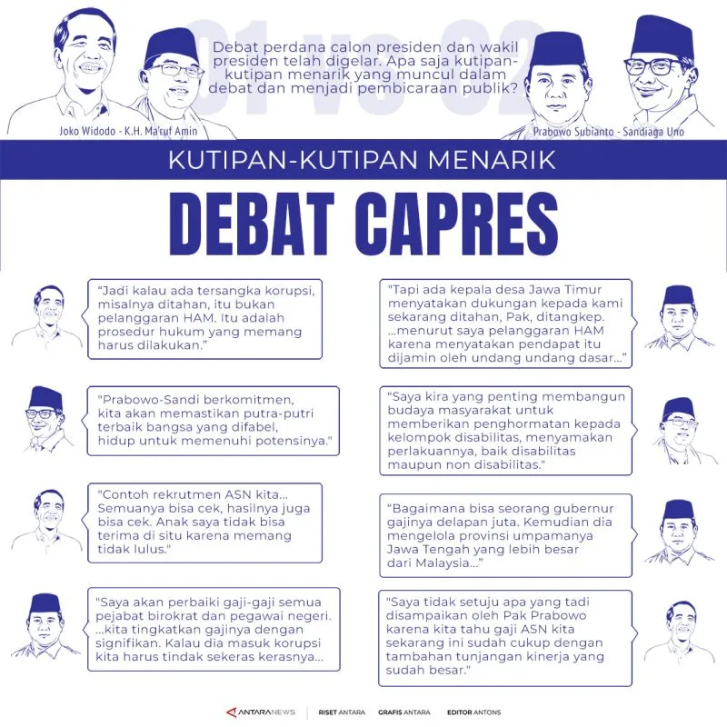 Kutipan Menarik dari Debat Perdana Calon Presiden dan Wakil Presiden