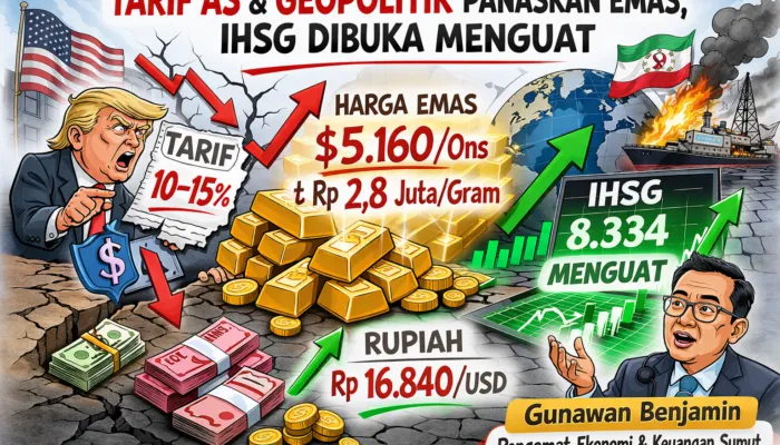 IHSG Menguat di Tengah Lonjakan Harga Emas dan Tensi Geopolitik