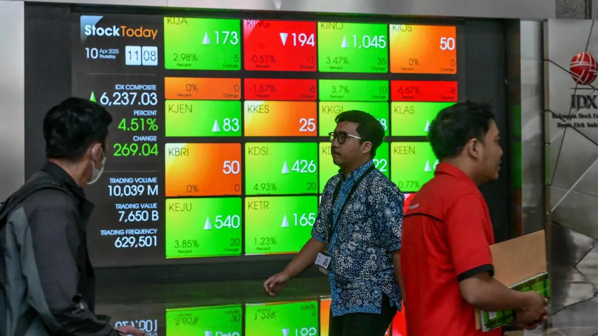 Libur Nasional Maret 2026: Pengaruhnya Terhadap Jadwal Bursa Efek