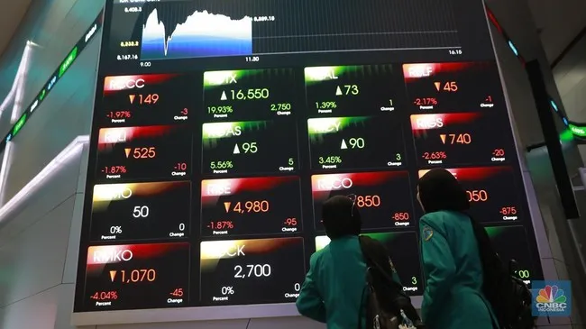 Daftar 10 Saham Terbanyak Dilepas Asing Saat IHSG Turun