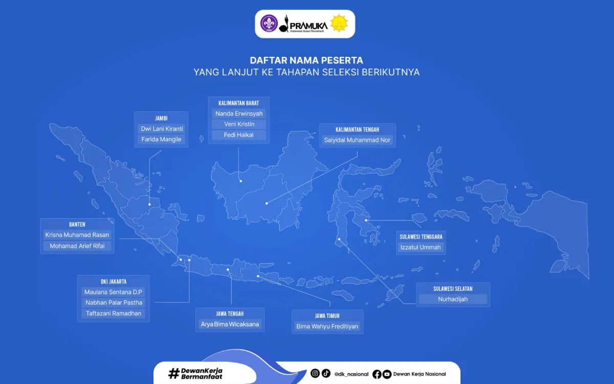 Pembukaan Seleksi Daring PAW DKN: Ruang Aktualisasi Gagasan dan Karakter