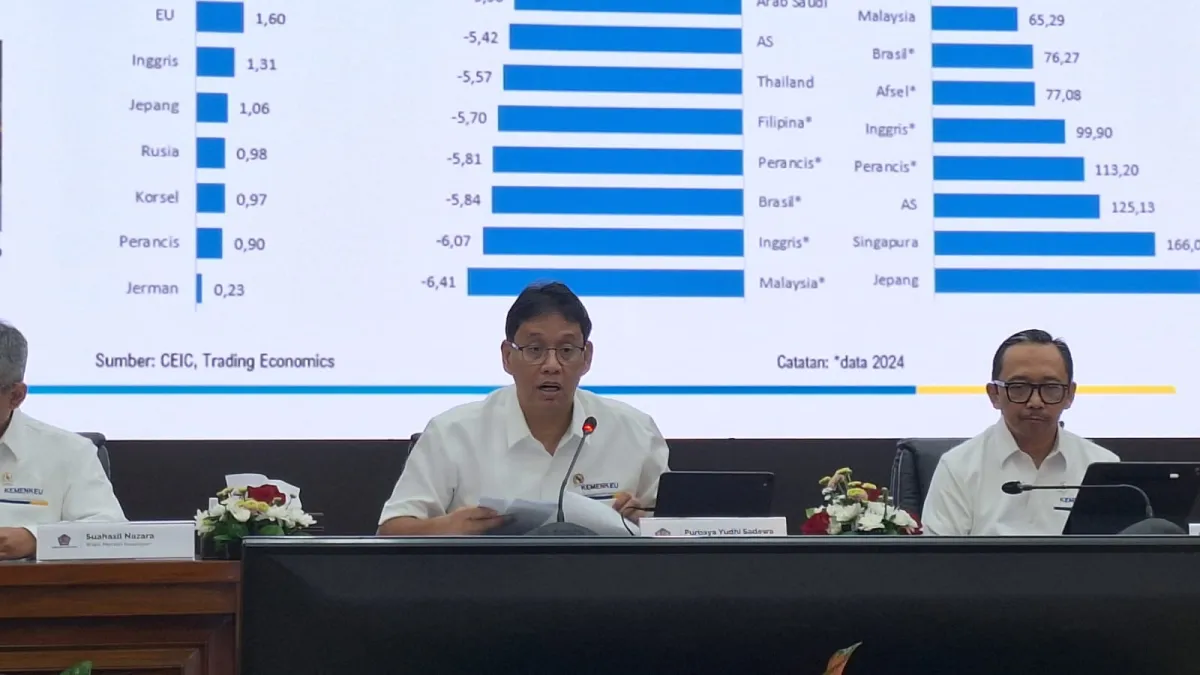 Defisit APBN Januari 2026 Capai Rp54,6 Triliun, Kinerja Pendapatan Tumbuh Positif
