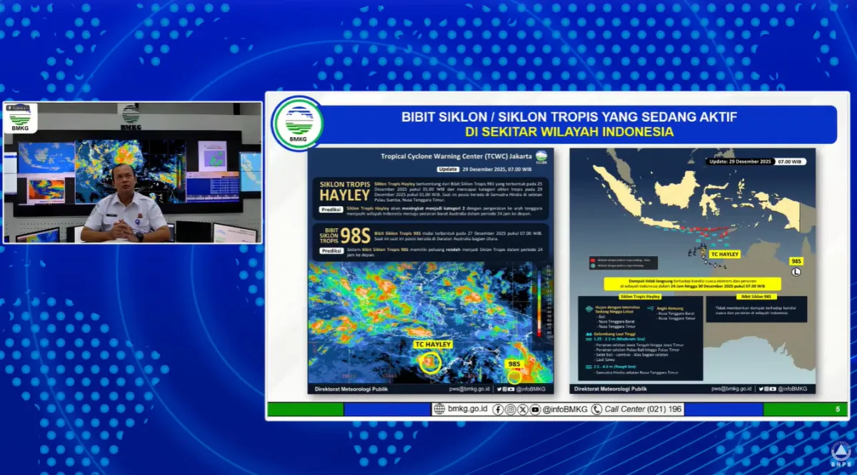 BMKG Ingatkan Waspada Banjir dan Siklon Tropis Awal 2026