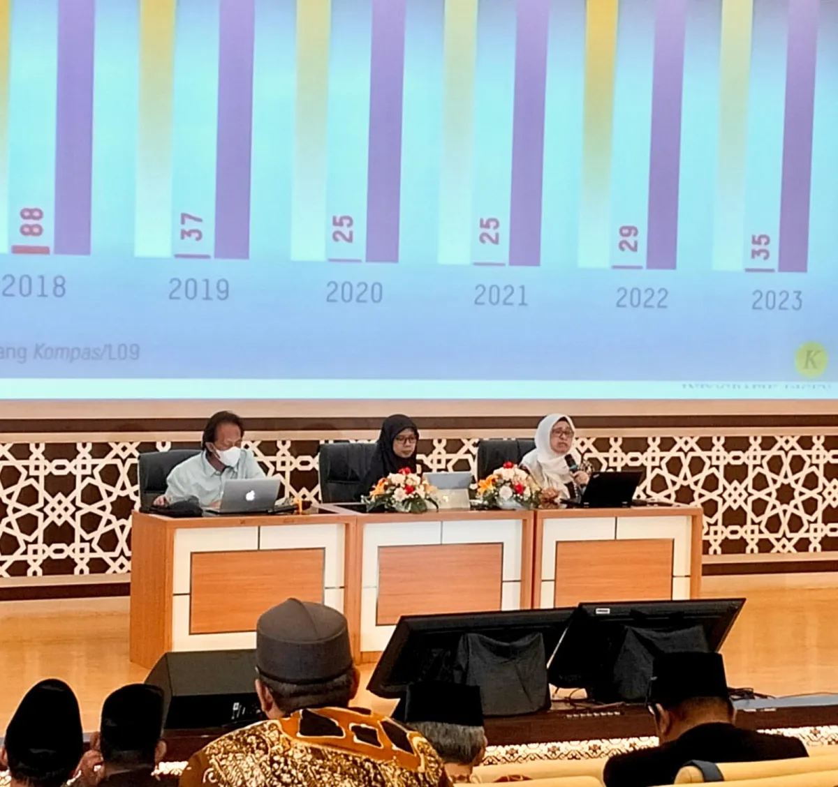 Kebijakan Berkeadilan Diperlukan untuk Mengatasi Krisis Perubahan Iklim