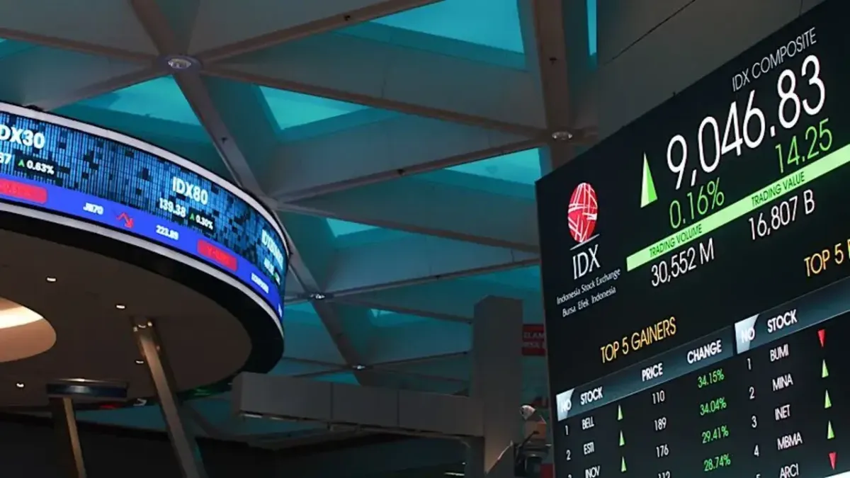 IHSG Melemah di Sesi I, Sektor Properti Terkoreksi Signifikan