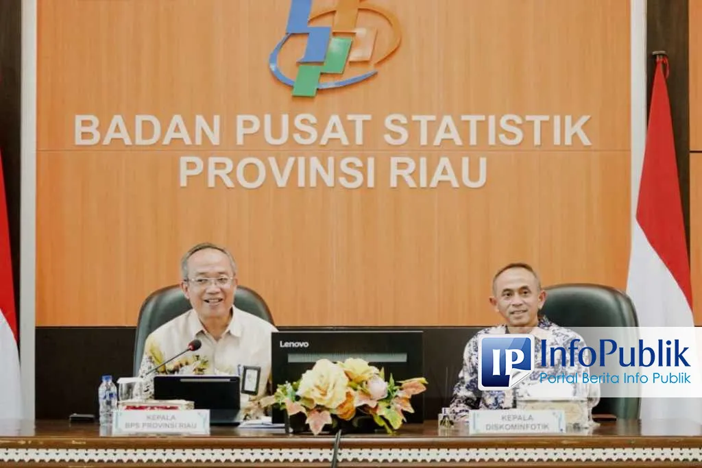 Kesenjangan Kemiskinan di Riau Menurun Meski Jumlah Penduduk Miskin Meningkat