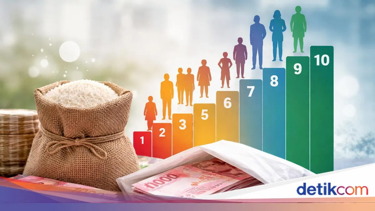 Panduan Memahami Desil 1-10 untuk Penerima Bansos