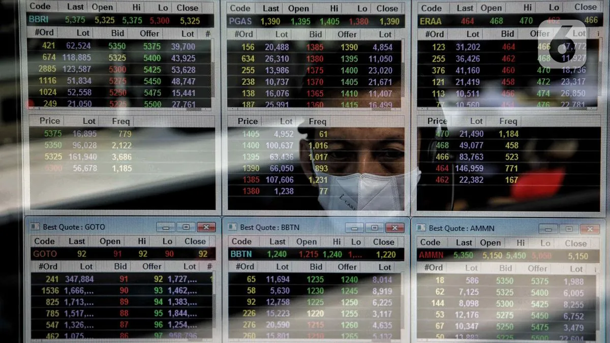 894 Emiten Penuhi Ketentuan Free Float 7,5% Menjelang 2026