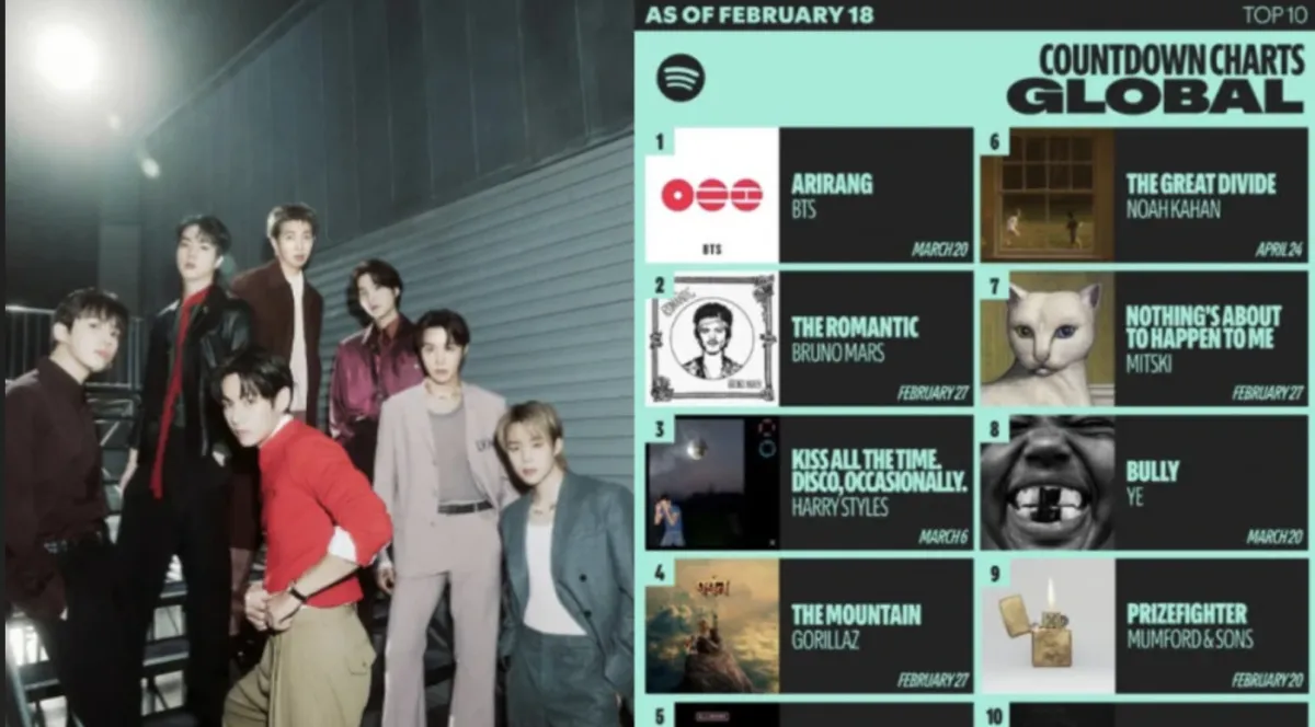 Album 'ARIRANG' BTS Puncaki Spotify Sebelum Rilis