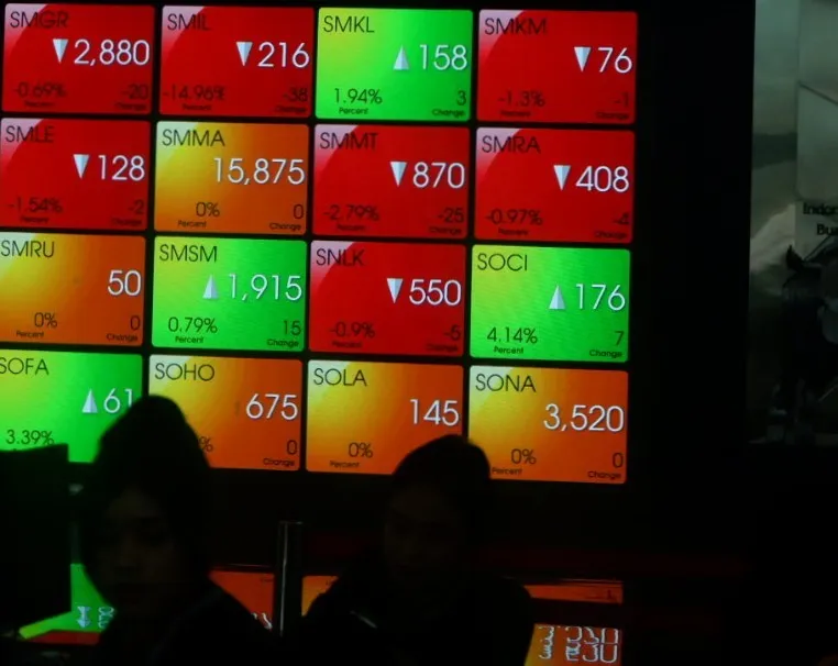 IHSG Mengalami Volatilitas Terkait Isu S&P Global Ratings, Support Terdekat di 8.000