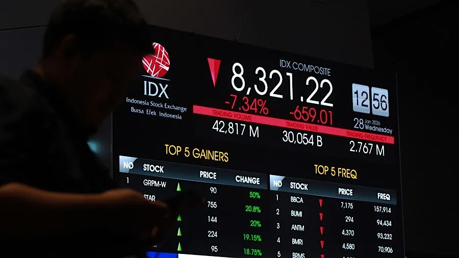 Fluktuasi IHSG Dipicu oleh Penurunan Outlook Moody’s