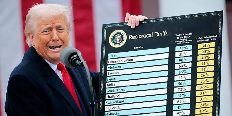 MA AS Putuskan Trump Tak Berwenang Kenakan Tarif Global