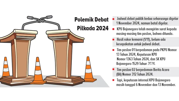 Debat Publik Kedua Pilkada Bojonegoro Ditunda, Jadwal Belum Pasti