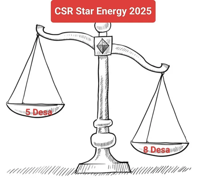 5 Desa di Sukabumi Terabaikan oleh Program CSR STAR ENERGY