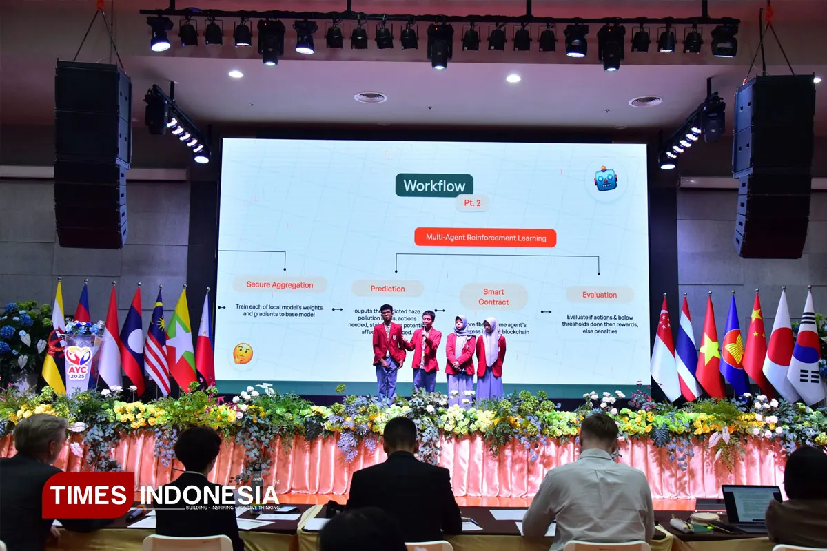 Kelas Internasional di Sekolah Kejuruan: Menyiapkan Siswa Hadapi Tantangan Global