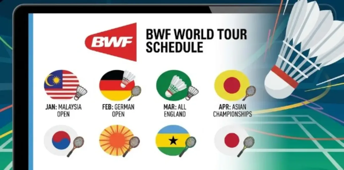 Jadwal Turnamen BWF 2026: Kesempatan Emas bagi Wakil Indonesia