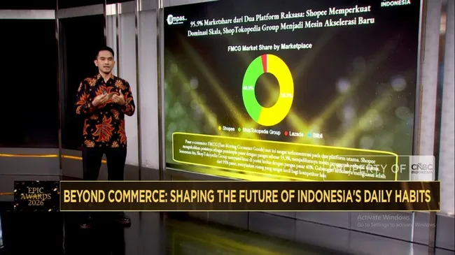 Transaksi e-Commerce Indonesia Capai Rp 129 Triliun, Kecantikan Teratas