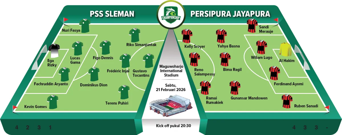 PSS Sleman Hadapi Persipura Jayapura dalam Pertarungan Perebutan Puncak Klasemen