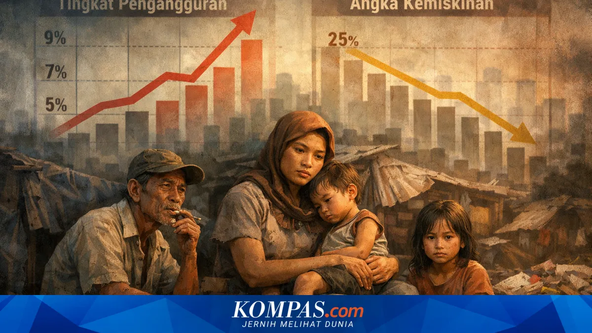 Mengukur Kemiskinan: Antara Pengentasan dan Pengelolaan