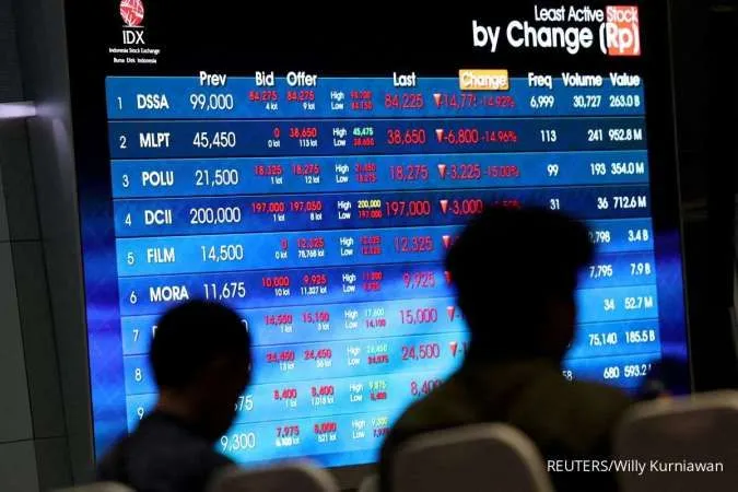 Prospek Emiten Properti Grup Aguan di 2026: Tantangan dan Peluang