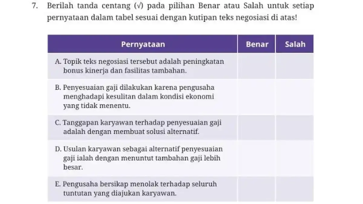 Panduan Presentasi Teks Negosiasi untuk Siswa Kelas 10