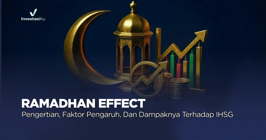 Fenomena Ramadhan Effect dan Dampaknya Terhadap Pergerakan IHSG
