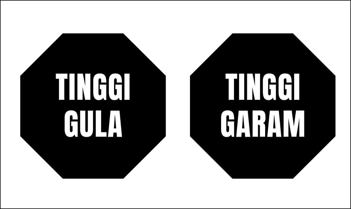 Kementerian Kesehatan RI Siapkan Regulasi Edukasi Gula, Garam, dan Lemak untuk Makanan Siap Saji