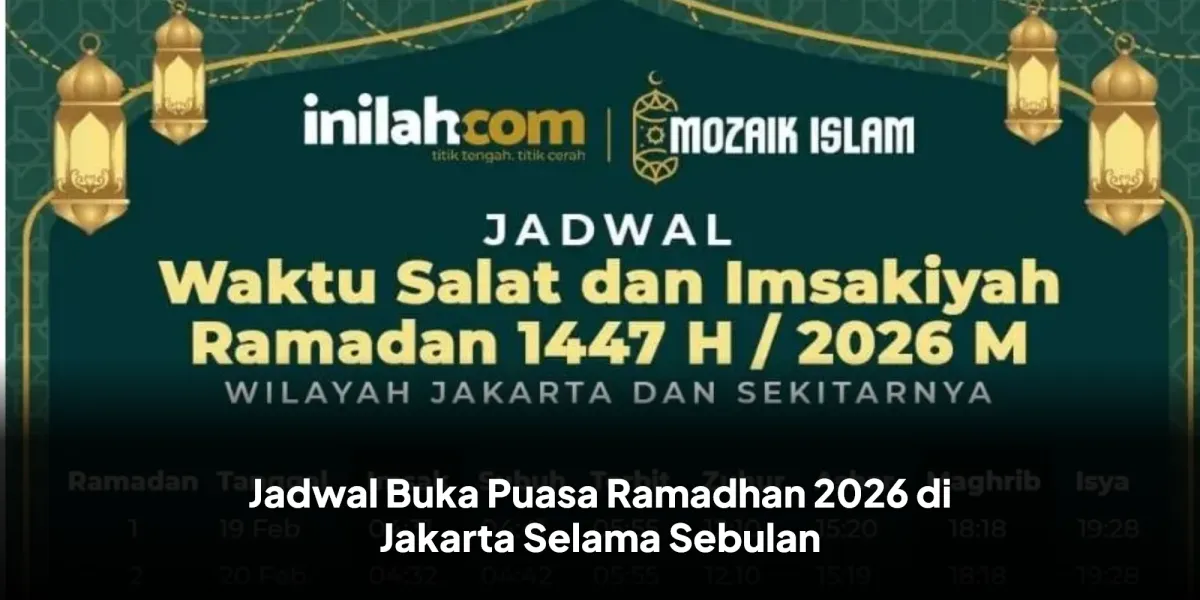 Jadwal Buka Puasa Ramadhan 2026 di Jakarta