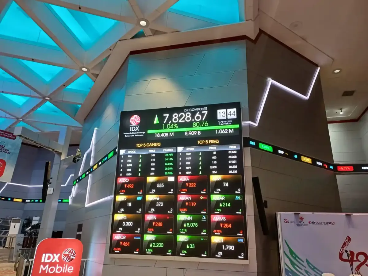 Rencana Akuisisi PT Trimitra Coal Perkasa oleh MEJA: Tahap Awal dan Tanpa Dampak Finansial Langsung