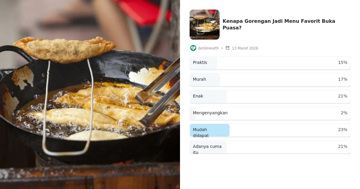 Gorengan: Menu Buka Puasa yang Tak Terbebas dari Cita Rasa