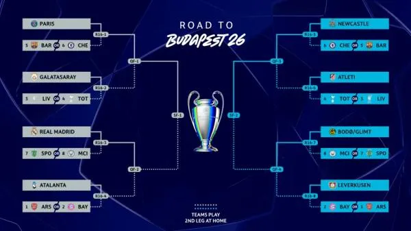 Drawing 16 Besar Liga Champions 2025-2026 Digelar 27 Februari