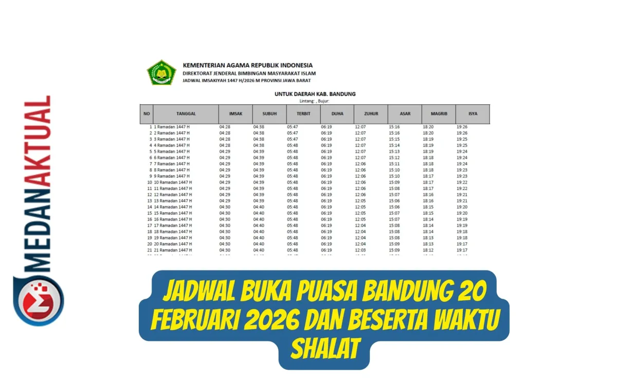 Jadwal Buka Puasa dan Waktu Shalat di Bandung 20 Februari 2026