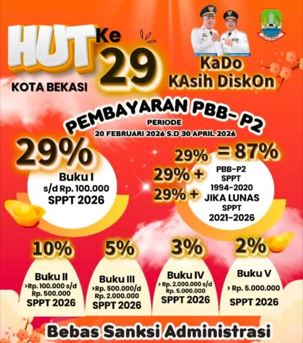 Diskon Pajak Hingga 87% Sambut HUT ke-29 Kota Bekasi