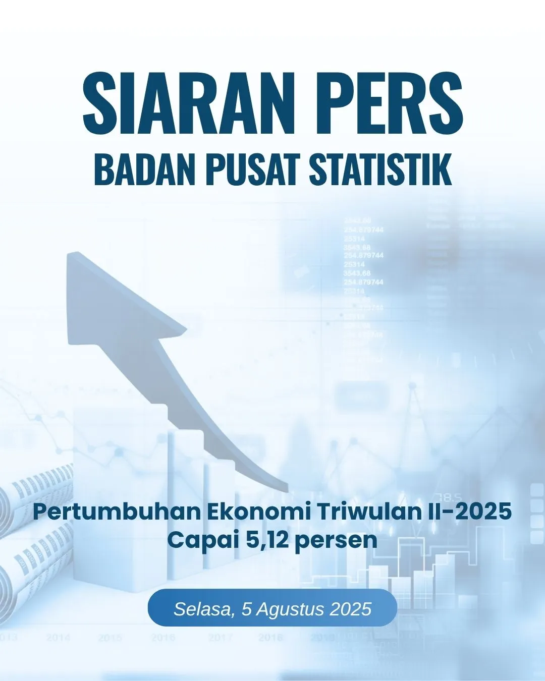 Pertumbuhan Ekonomi Indonesia Triwulan II-2025 Mencapai 5,12 Persen