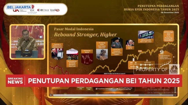 Kinerja Bursa Efek Indonesia 2025: Mencapai 20 Juta Investor dan Penggalangan Dana Rp18,1 Triliun