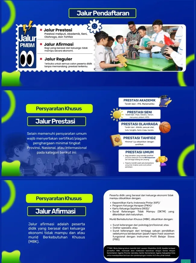 Penerimaan Murid Baru MIN 1 Kota Malang 2026: Jalur dan Persyaratan yang Perlu Diperhatikan Orangtua