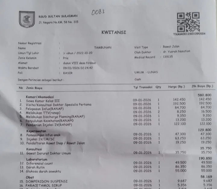 Dugaan Mark Up Biaya Jasa RSUD Sultan Sulaiman Jadi Sorotan Publik