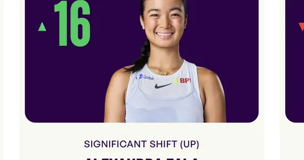 Eala dan Tjen Masuk 40 Besar Peringkat WTA